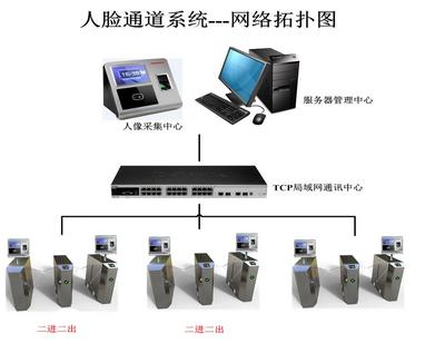 智慧新生活，科技筑未來——四川華仁網(wǎng)絡(luò)信息技術(shù)有限公司助力眉山智慧城市建設(shè)